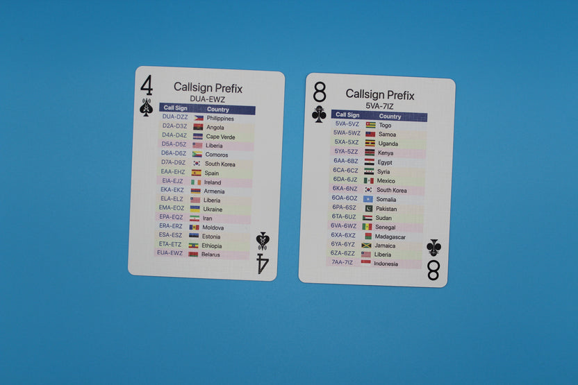 Keep Prefixes &amp; Terms Handy
